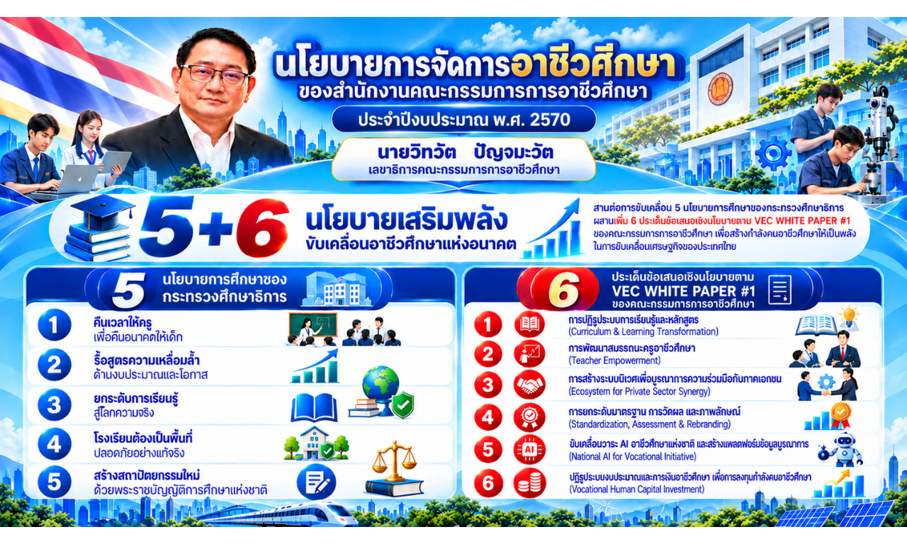วิทวัต 16-91